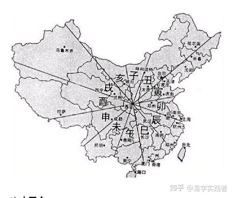 上海五行|中国主要城市的五行属性